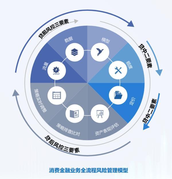 耕信托文化筑牢发展根基 创新普惠金融服务实体经济冰球突破正规网站华鑫信托党委书记
